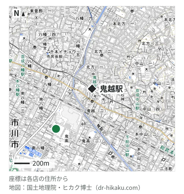 ノジマ コルトンプラザ店・鬼越駅 705m・徒歩9分