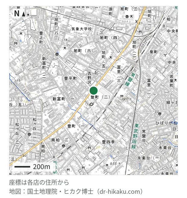 スマートクール イオンモール柏店
