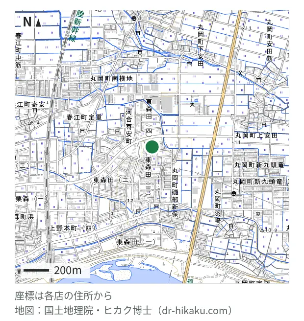 データサポート