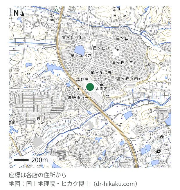 スマートクール イオンモール直方店