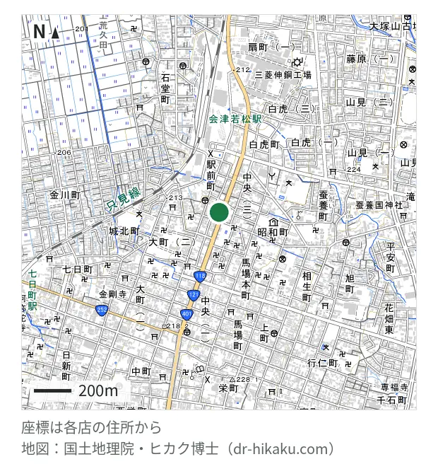 モバイルウェア