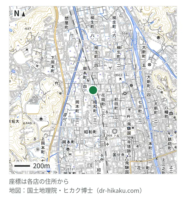 スマレンジャー 高山店