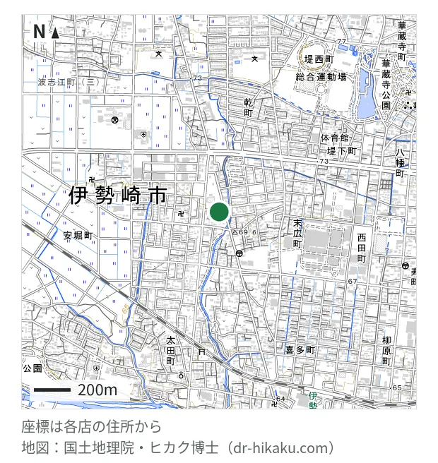 モバイル修理.jp 伊勢崎本店