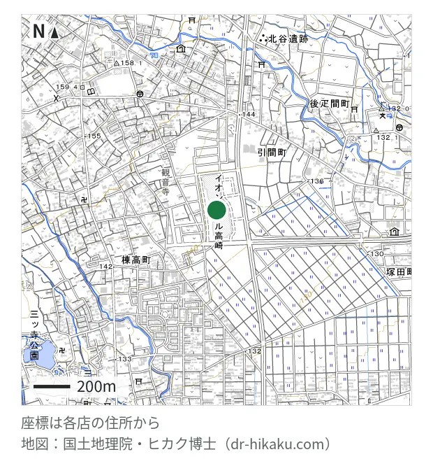 スマートクール イオンモール高崎店