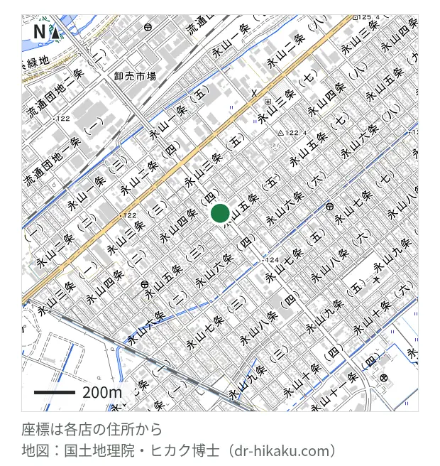 スマホ修理SHOP 旭川永山店