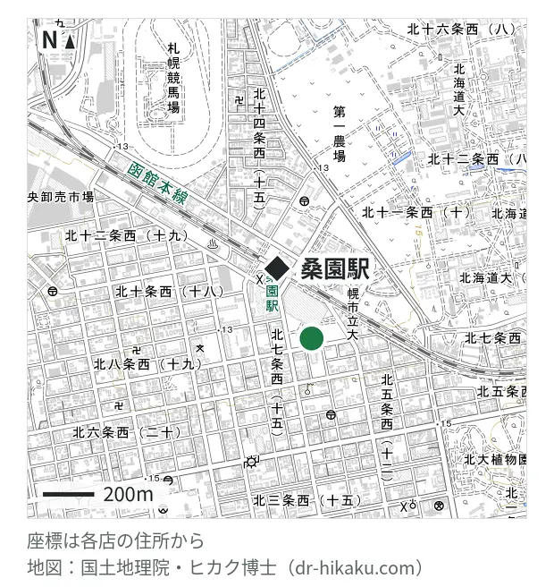 スマートクリア イオン札幌桑園店・桑園駅 305m・徒歩4分