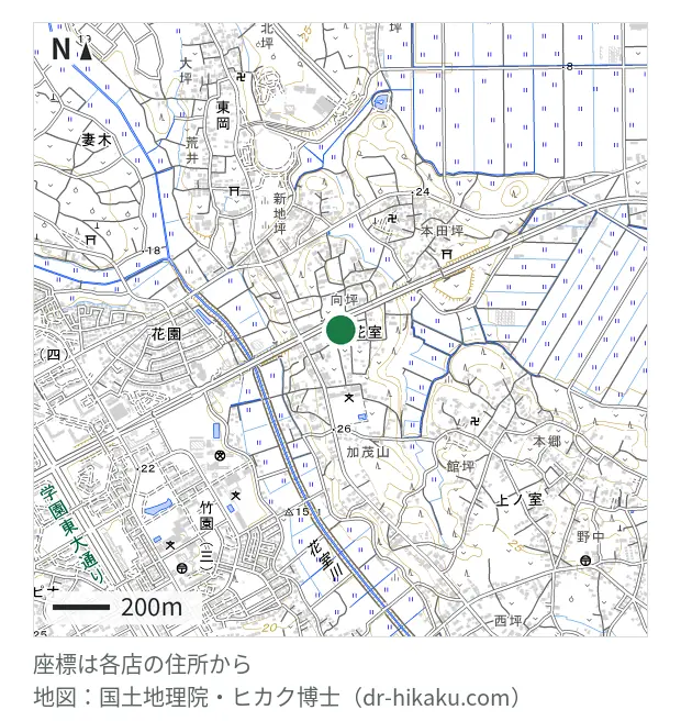 iメディアサービス