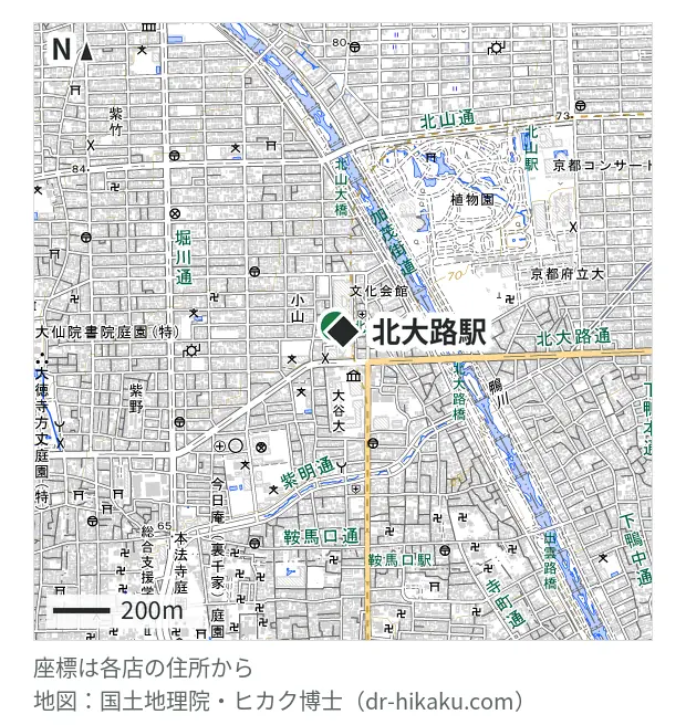 アイプラス イオンモール北大路店・北大路駅 33m・徒歩1分