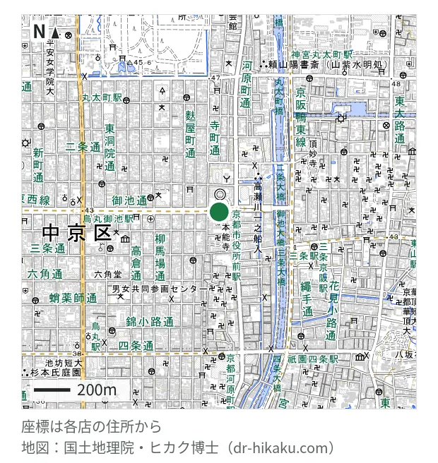 ミスターミニット ゼスト御池店