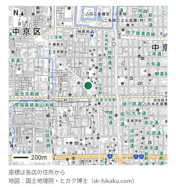 モバックス 京都店