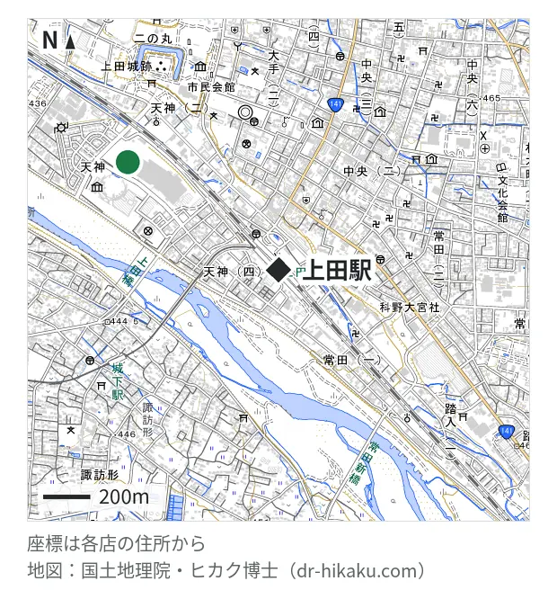 あいぱら アリオ上田本店・上田駅 774m・徒歩10分