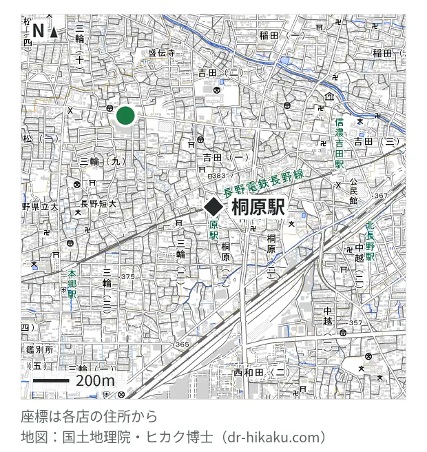 あいプロ 長野店・桐原駅 704m・徒歩9分