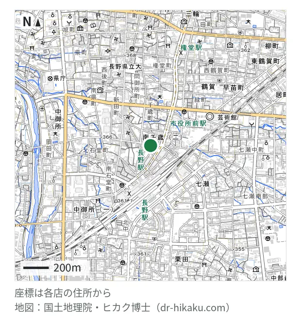 iFC mobileshopcore長野店