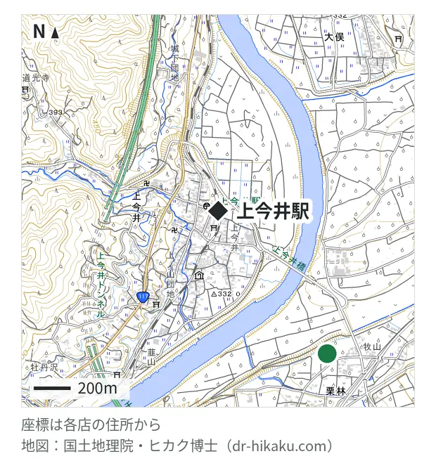 虎虎ファクトリー・上今井駅 978m・徒歩13分