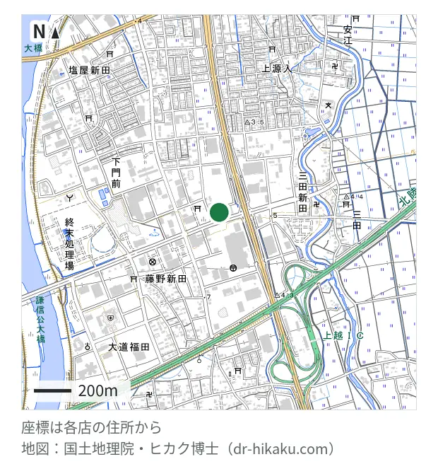 StudyPC.NET 上越