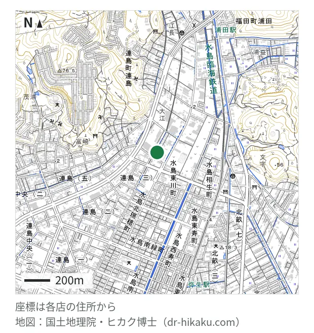 トップワン