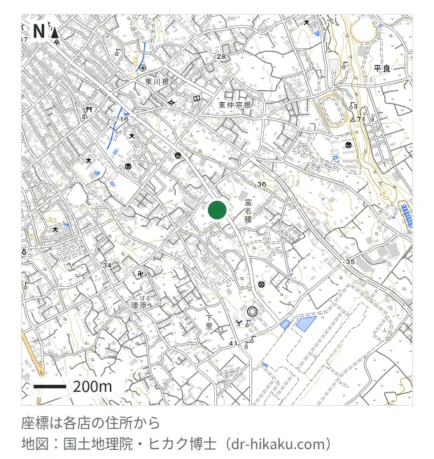 イケモバ 宮古島店