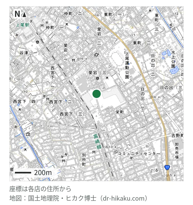 スマプラ イオンモール上尾店