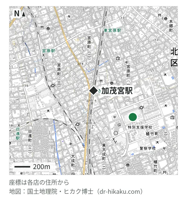 スマプラ 大宮ステラタウン・加茂宮駅 606m・徒歩8分