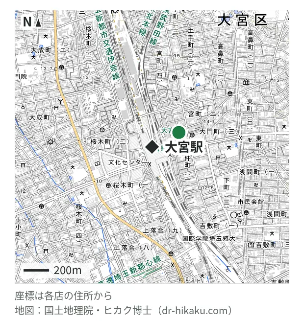 スマップル 大宮店・大宮駅 135m・徒歩2分