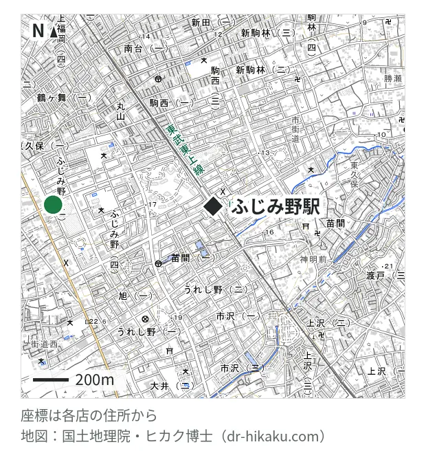 スマホ修理工房 イオン大井店・ふじみ野駅 901m・徒歩12分