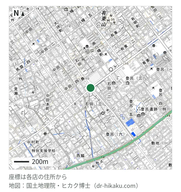 カメラのキタムラ 静岡・石田店