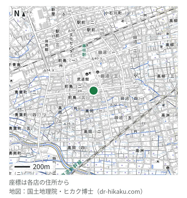 モバループ 藤枝店