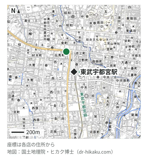 アップルエイド フィックスマート宇都宮店・東武宇都宮駅 345m・徒歩5分