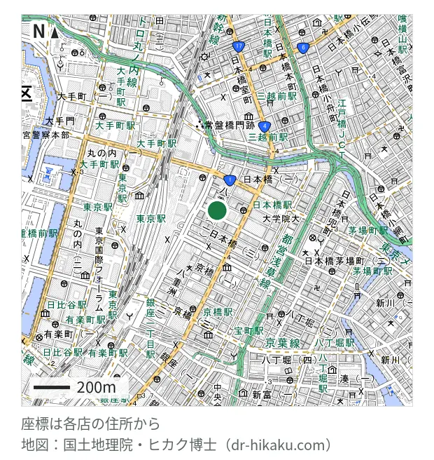 ECO-ResCue 東京日本橋本店