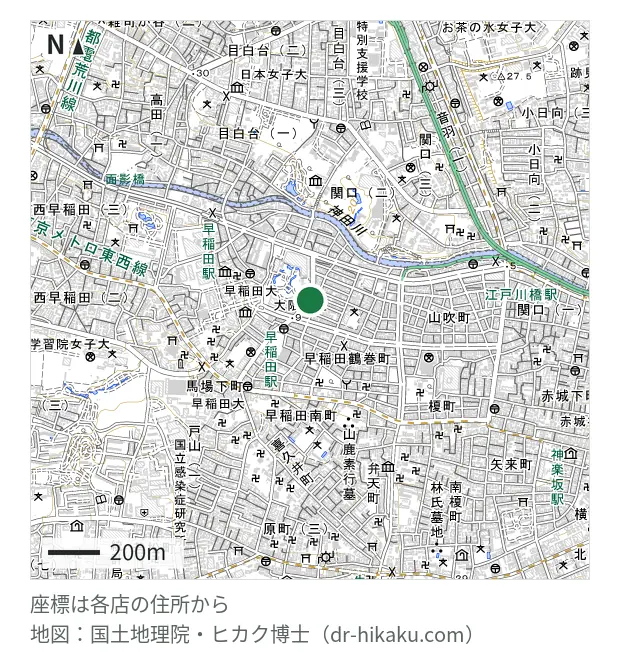 ECO-ResCue 早稲田店