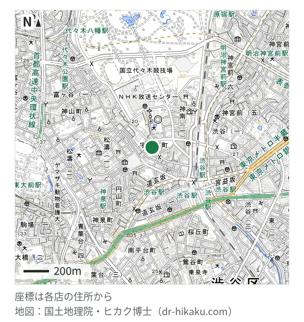 ごりら 渋谷店