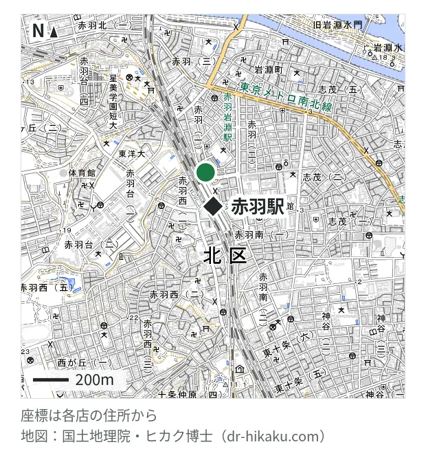 ダイワンテレコム 赤羽店・赤羽駅 190m・徒歩3分