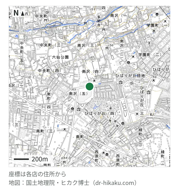 スマプラ イオンモール東久留米店