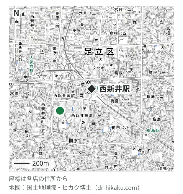スマプラ アリオ西新井店・西新井駅 504m・徒歩7分