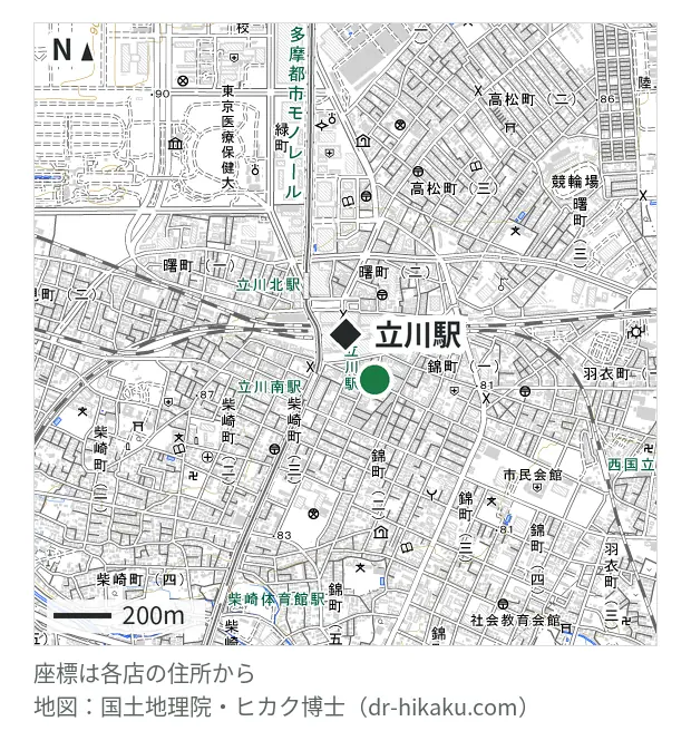 iPhoneDoctor 立川店・立川駅 143m・徒歩2分