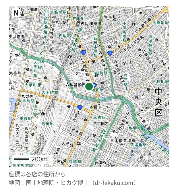 ミスターミニット 三越日本橋本店