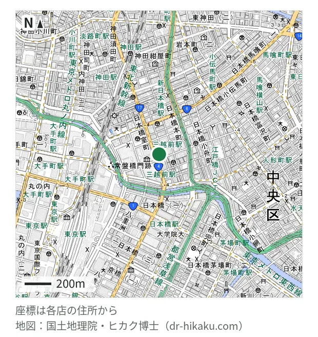ミスターミニット 東京メトロ三越前店