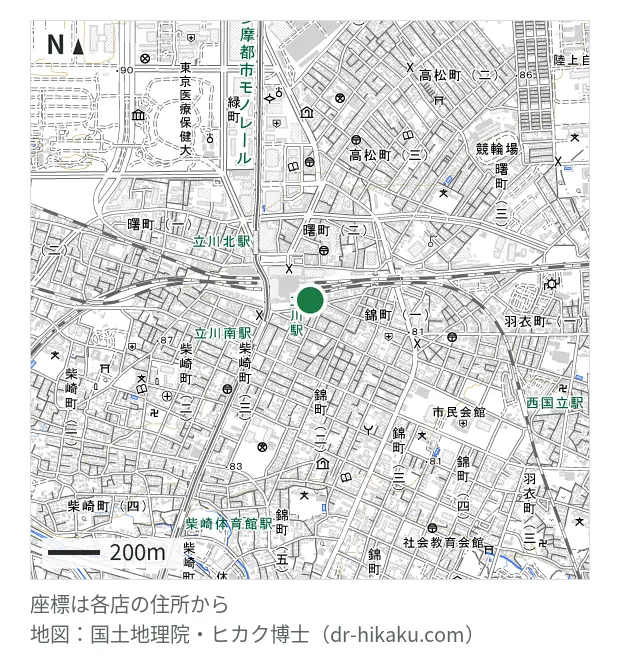 ミスターミニット グランデュオ立川
