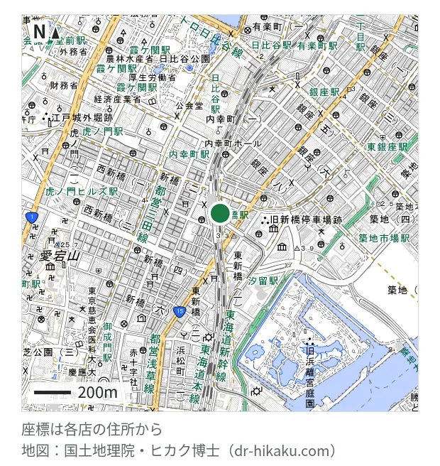 ミスターミニット JR新橋駅