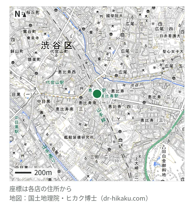 ミスターミニット アトレ恵比寿
