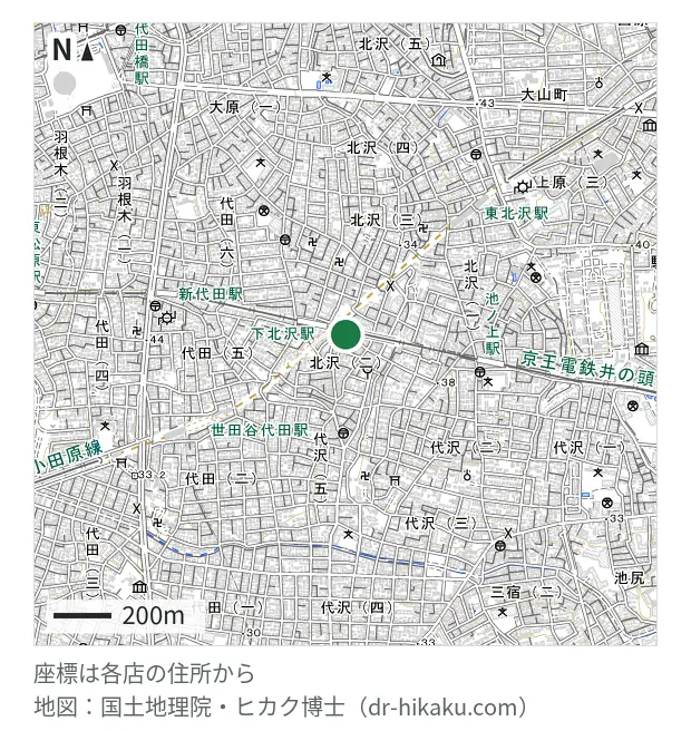 ミスターミニット 下北沢店