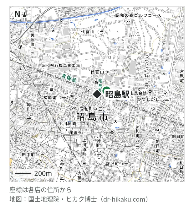 ノジマ イトーヨーカドー昭島店・昭島駅 126m・徒歩2分