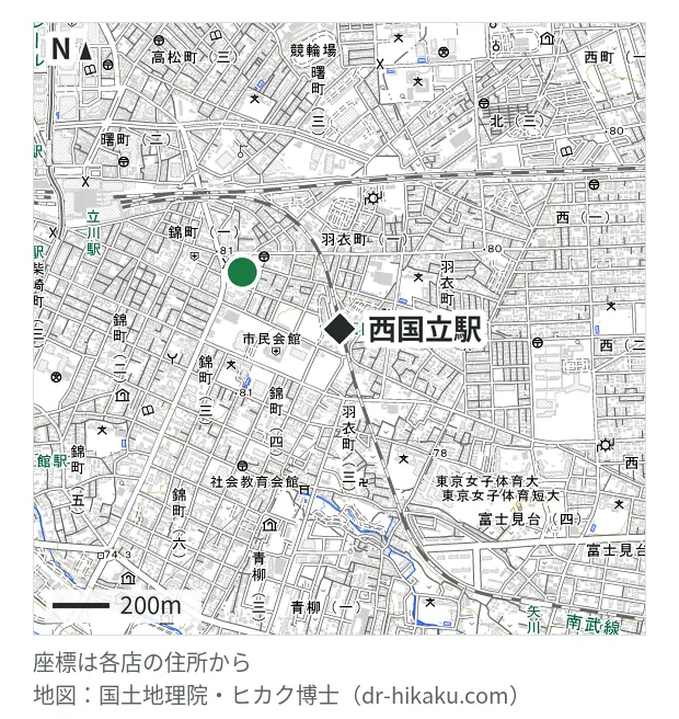りんごLabo 立川店・西国立駅 398m・徒歩5分