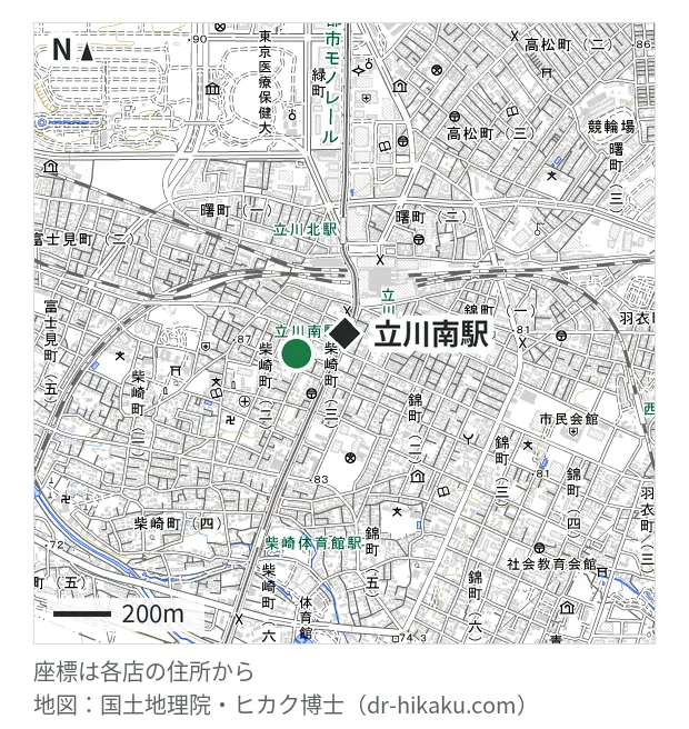 GENIE(ジーニー) 立川店・立川南駅 181m・徒歩3分