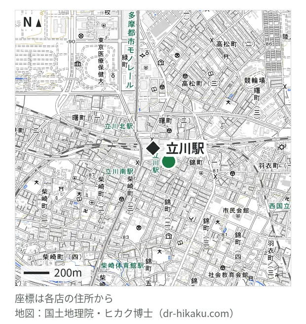 スマホスピタル 立川店・立川駅 118m・徒歩2分