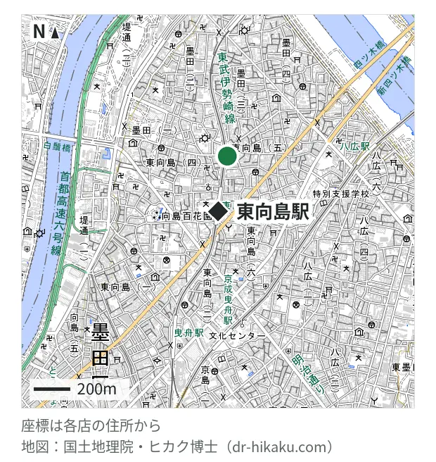 スマプロ 東向島店・東向島駅 308m・徒歩4分
