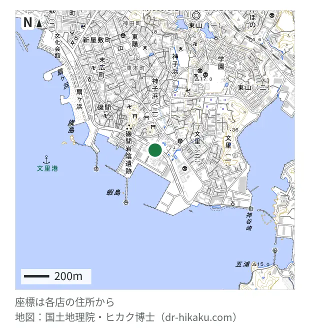 スマレンジャー 田辺店