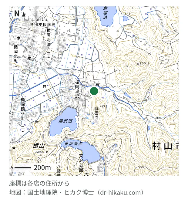 スマートフィックス 村山