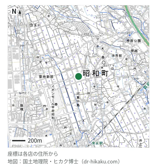 フォネット