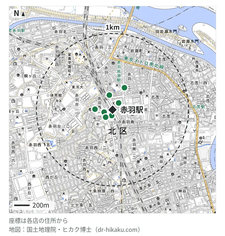赤羽駅周辺(1km以内)のiPhone修理店 7店の位置図:iCrackedStore 赤羽アピレ 77m、スマホ修理SHOP 赤羽駅西口店 105m、スマホ修理王 赤羽店 116m、ノジマ イトーヨーカドー赤羽店 130m、ダイワンテレコム 赤羽店 190m、モバイル修理救急便 赤羽店 221m、iPhone修理アイサポ 赤羽店 325m
